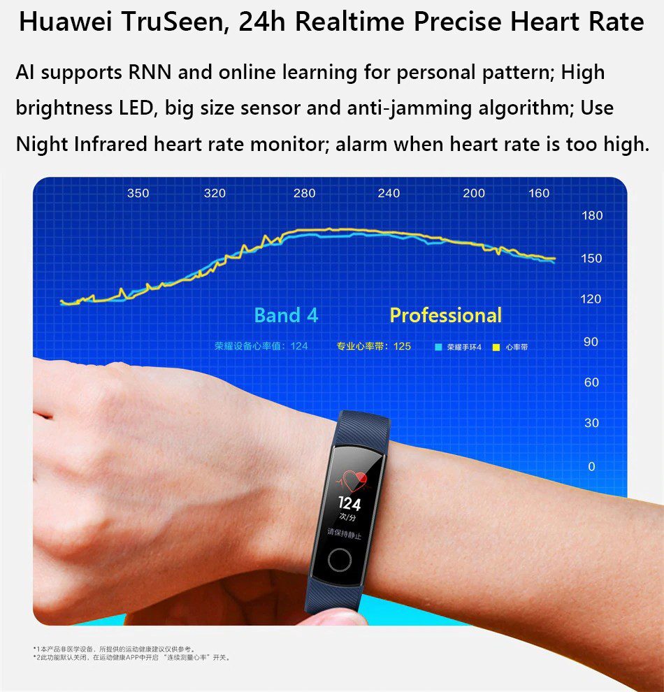 huawei honor band 4 smart wristband 2
