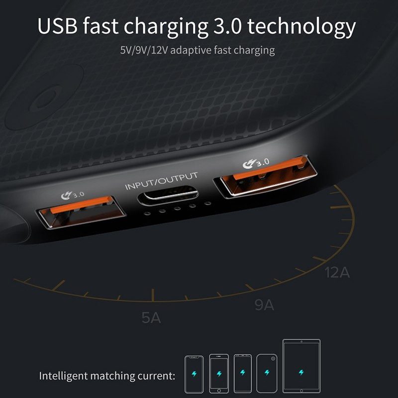 baseus 20000mah power bank with dual quick charge 3 0 7